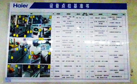 車間6S目視化設(shè)計(jì)